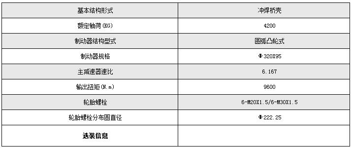 23 15815240M0004型号+参数.jpg