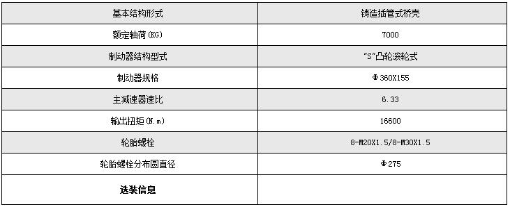 9 LC136-2400010型号+参数.jpg